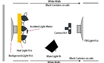 alikenesspaintedwithlight03.jpg