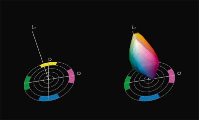 colouradjust6-01.jpg