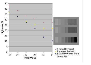 colourcorrectioncurves-05.jpg