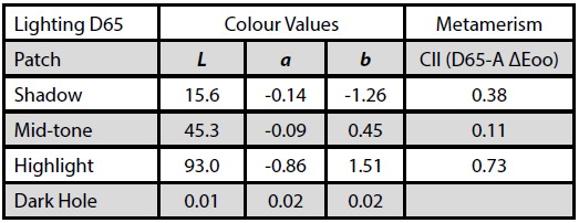 data-cal-aid15.jpg