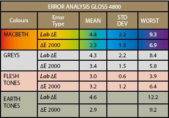 epson4800-03.jpg