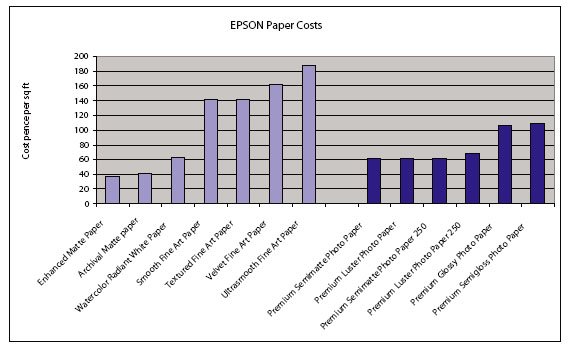 epsonrstuylusprok3-18.jpg