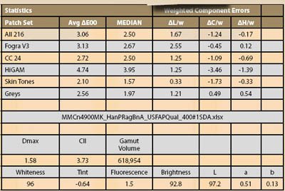 hahnemuhlephotorag-01-b.jpg