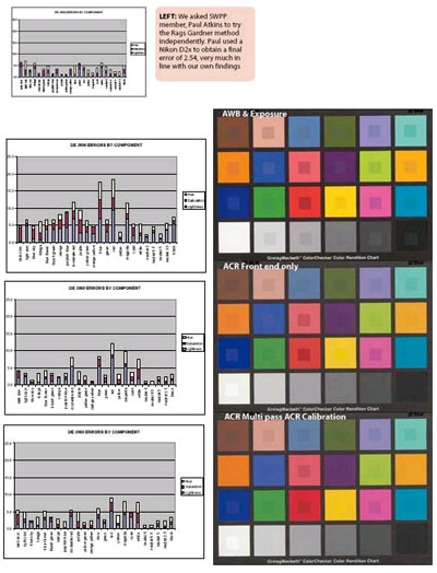 measurecolourcalibration-03.jpg