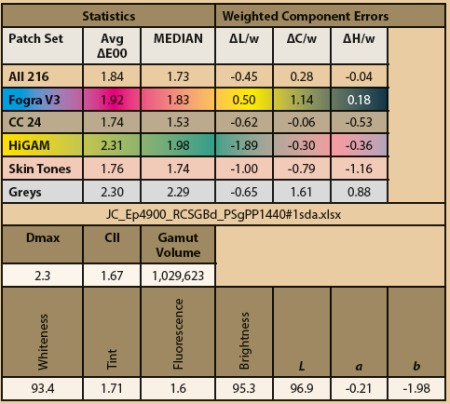 pap-chase-board-1.jpg