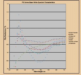 perm-test-pk-07.jpg