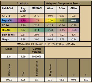 permajet-fb-range4.jpg