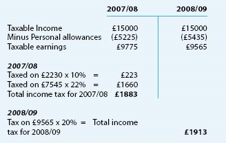 taxratechange-01.jpg