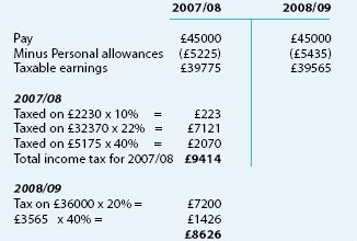 taxratechange-02.jpg