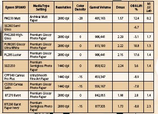 teccopaperselection-05.jpg