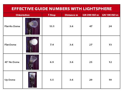 thelightsphere01.jpg