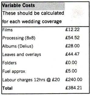 weddingcosts-02.jpg